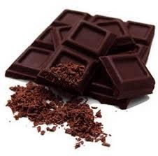 Темный шоколад – есть или не есть?